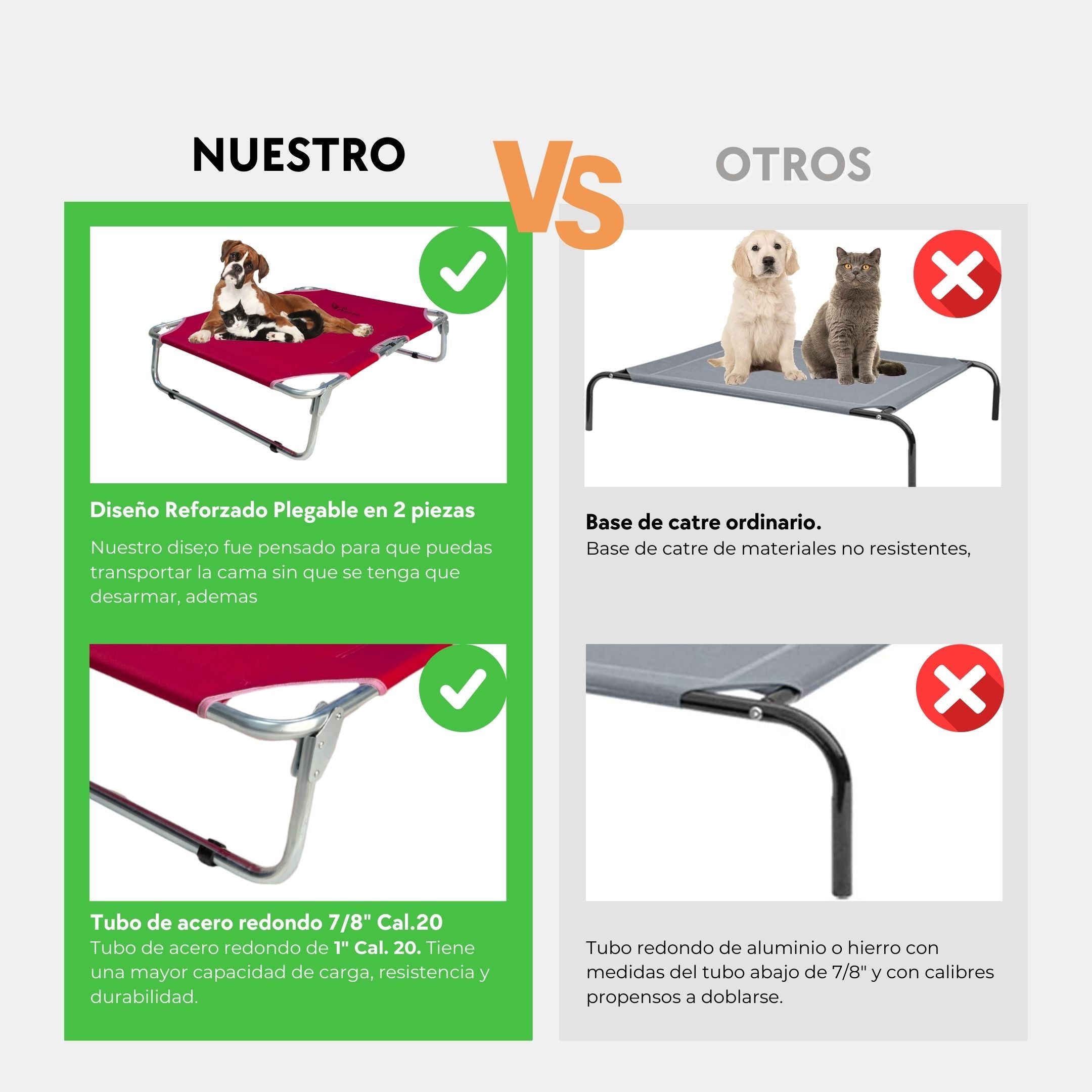 PEGASO Cama Elevada para Perro tamaño Mediano, 78x59x22 cm (Mod KM-MD)