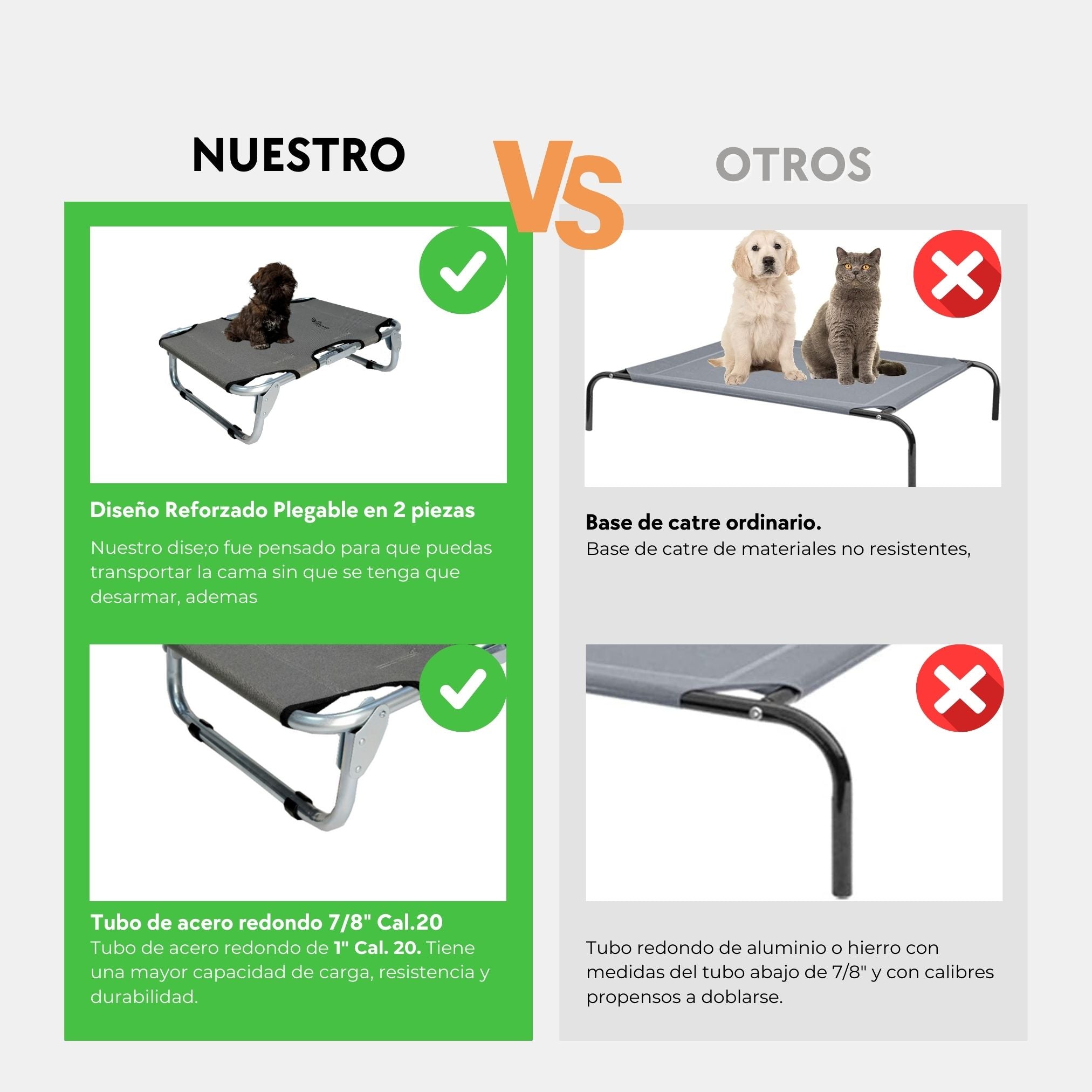 PEGASO Elevated Dog Bed for Small Dogs, 63x46x18.5 cm (Model KM-CH) 