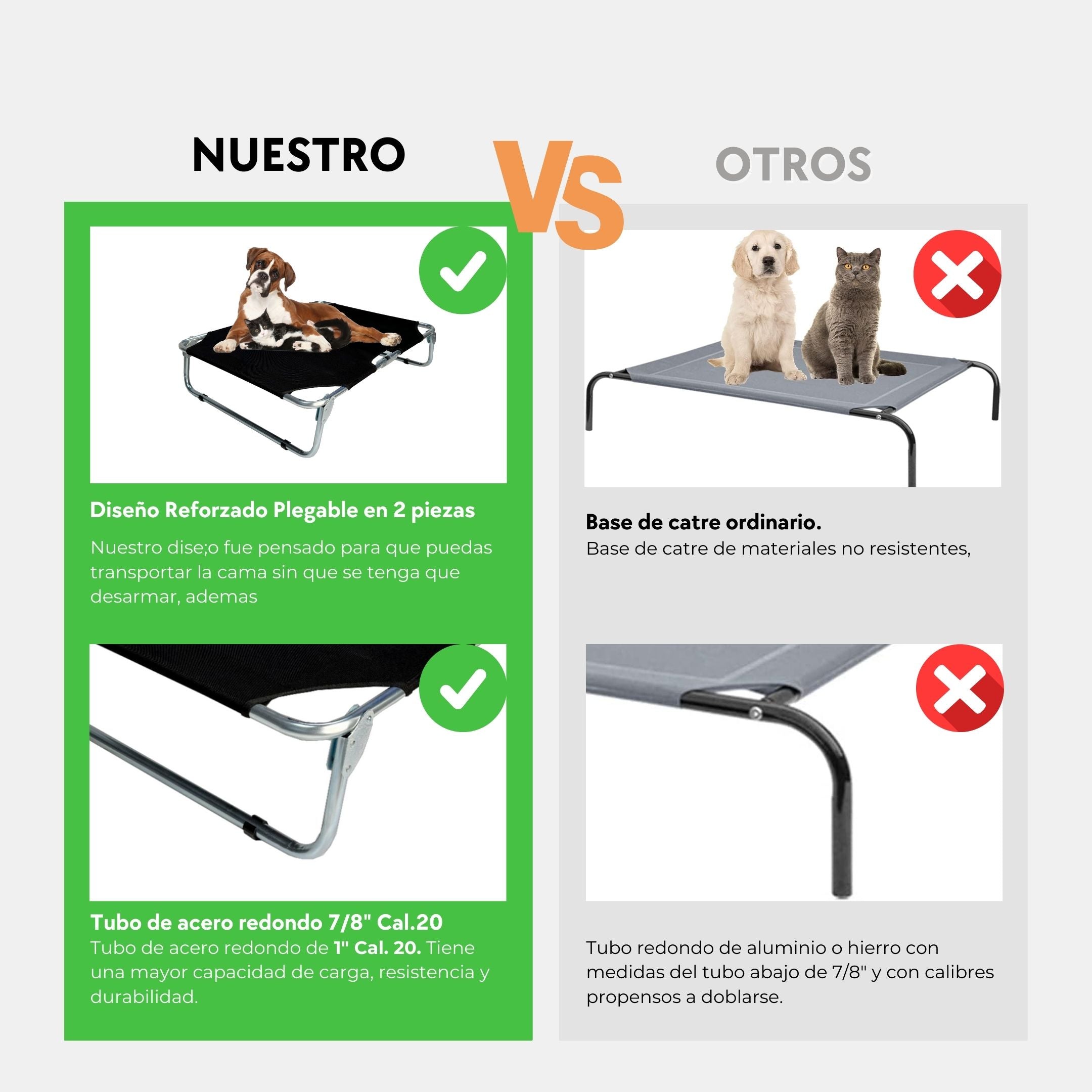 PEGASO Elevated Dog Bed for Large Dogs, 92.5x76x18 cm (Mod KM-GD)