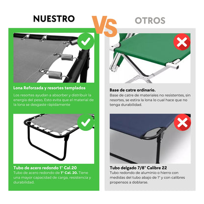 Catre Camastro Plegable / de Lona Reforzada + Colchón de Hule Espuma 3 cm